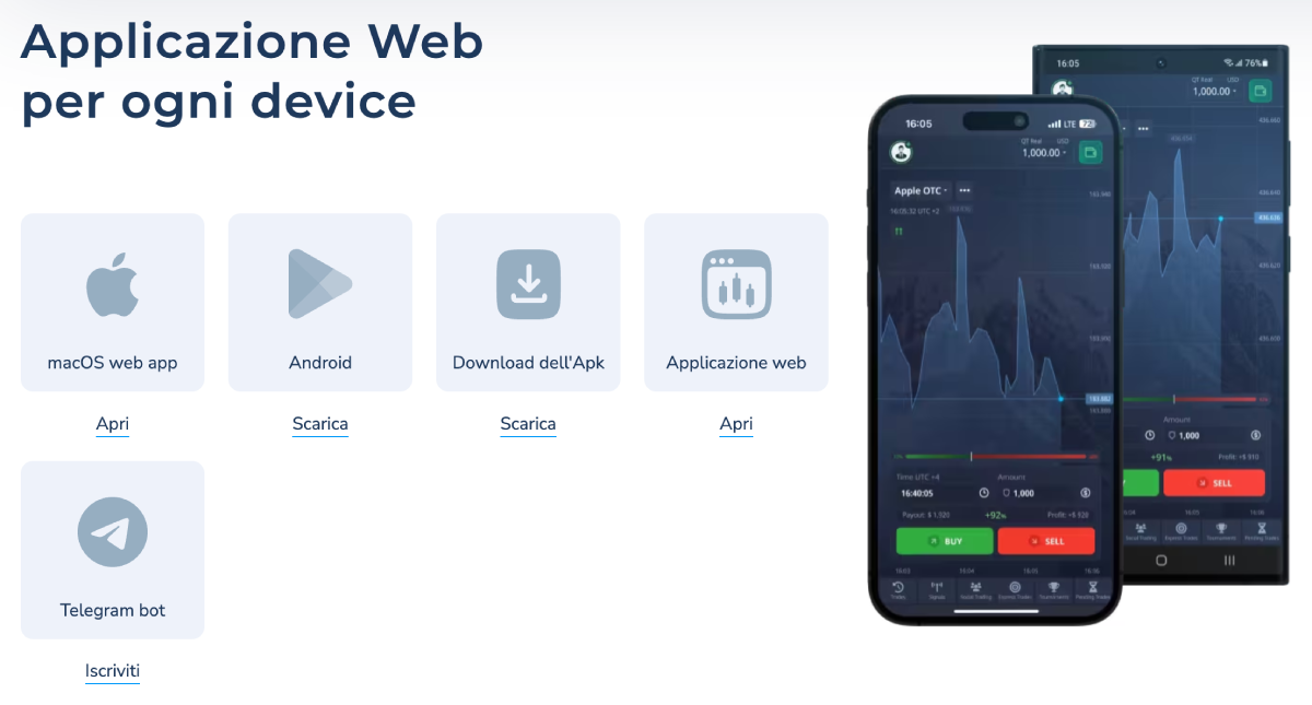 pocket option legale in italia